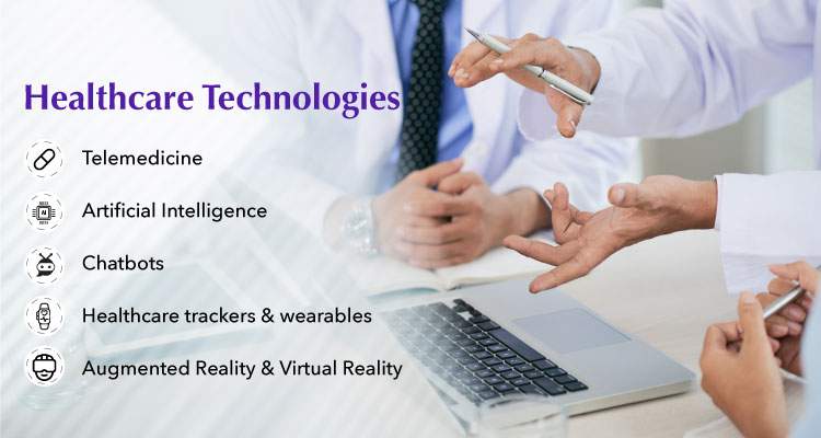 Image Depicting Healthcare Technology